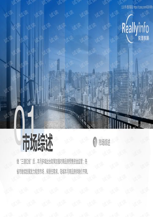 2020年10月青岛房地产市场月度简报分析
