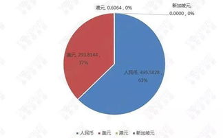 同策房产咨询 专业深耕，赋能房地产行业新生态